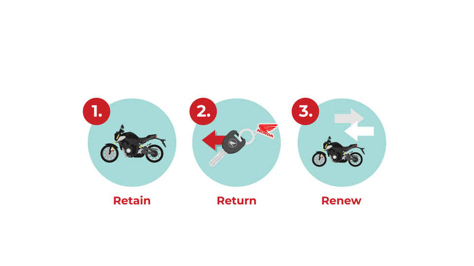 Motorbike pcp deals deals